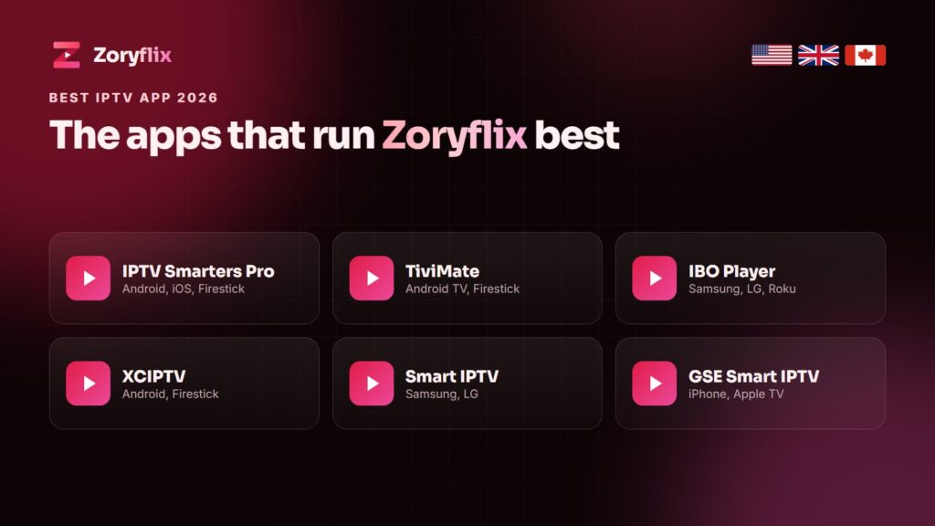 Best IPTV app 2026 for Zoryflix: Smarters, TiviMate, IBO Player, XCIPTV, Smart IPTV, GSE