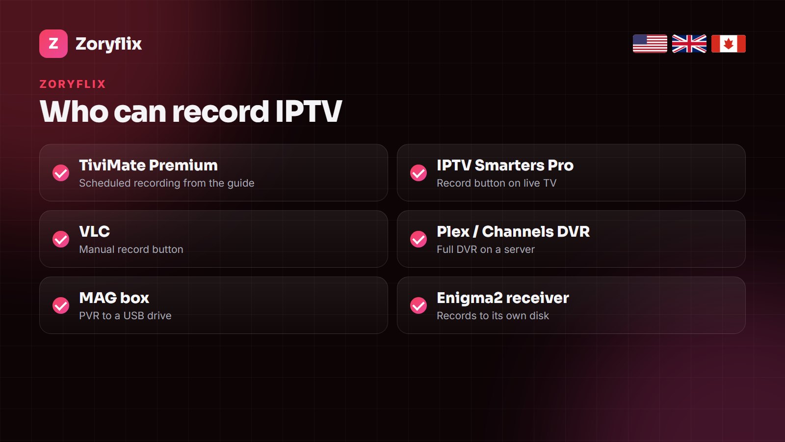 Which IPTV players can record: TiviMate Premium, IPTV Smarters, VLC, Plex DVR, MAG box, Enigma2