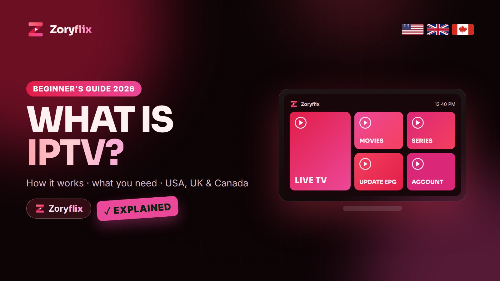 What is IPTV - how IPTV works, explained by Zoryflix