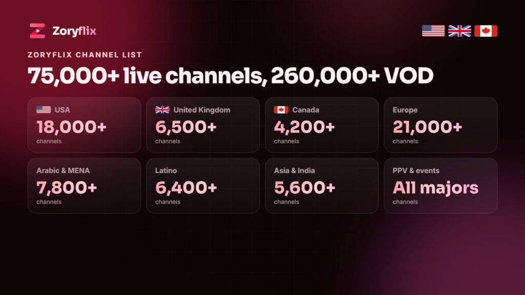 Zoryflix channel list 2026: USA, UK, Canada and 60+ countries
