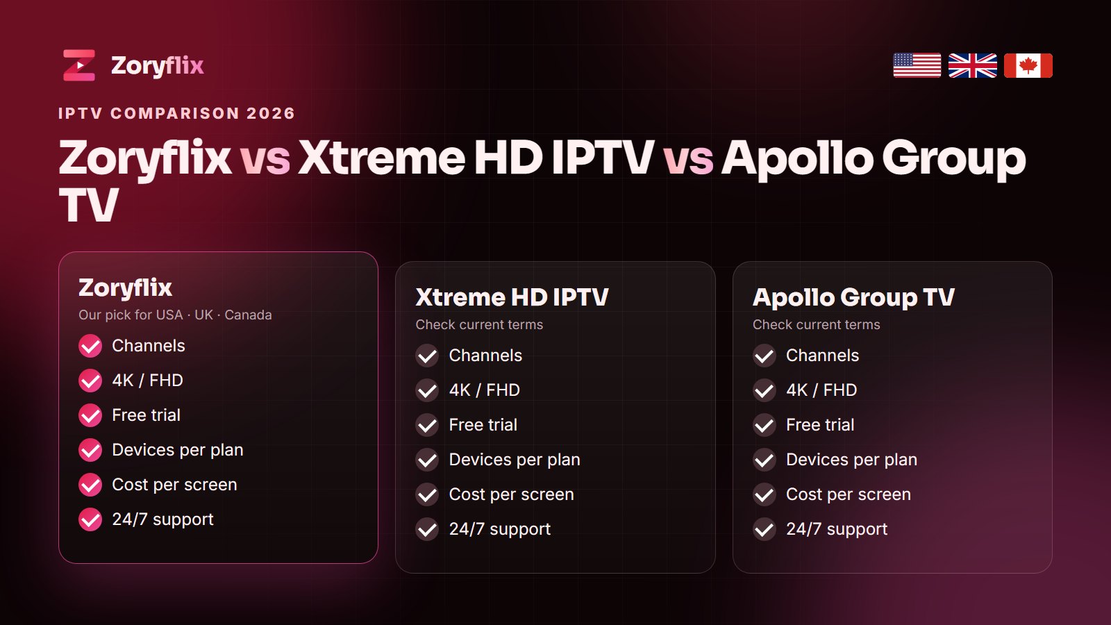 Zoryflix vs Xtreme HD IPTV vs Apollo Group TV